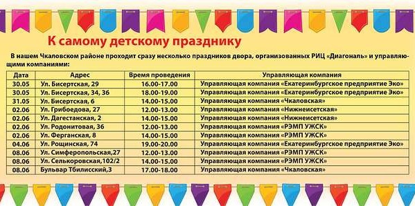 План проведения праздников дворов в Чкаловском районе